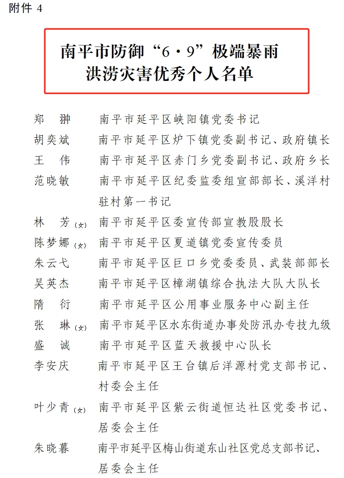 喜報！易順建工集團有限公司總經理李晉恒榮獲南平市防御“6·9”極端暴雨洪澇災害優秀個人稱號